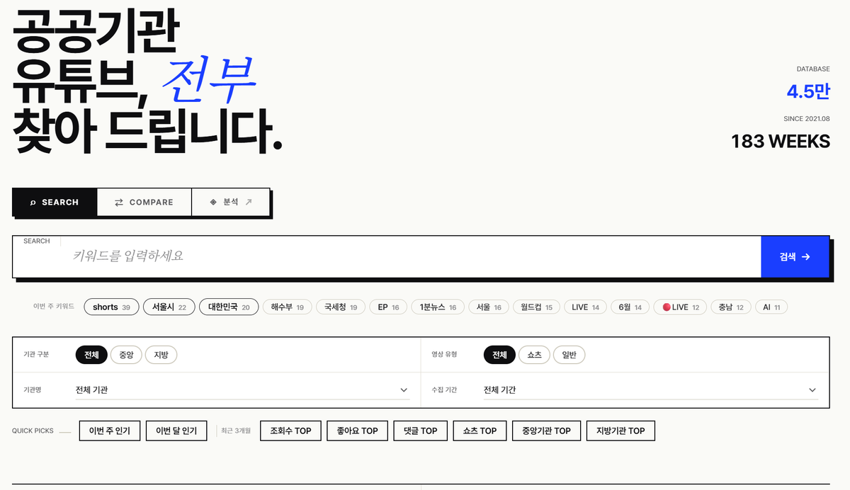 공공기관 유튜브, 전부 모아봤습니다