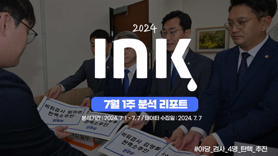 종합 ㅣ 전주 대비 영상 수 감소에 따라 조회수, 좋아요 수 큰 폭 감소. 댓글 수는 오히려 증가!