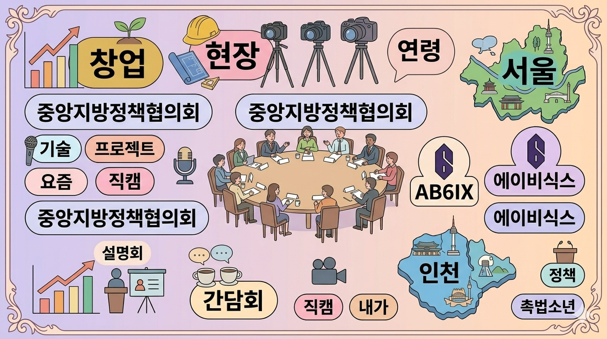 키워드 ㅣ 창업, 현장, 서울 키워드가 강세입니다!