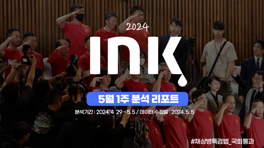 종합ㅣ 전 주 대비 영상 수 감소했지만 좋아요와 댓글 수 크게 증가, 이유는?