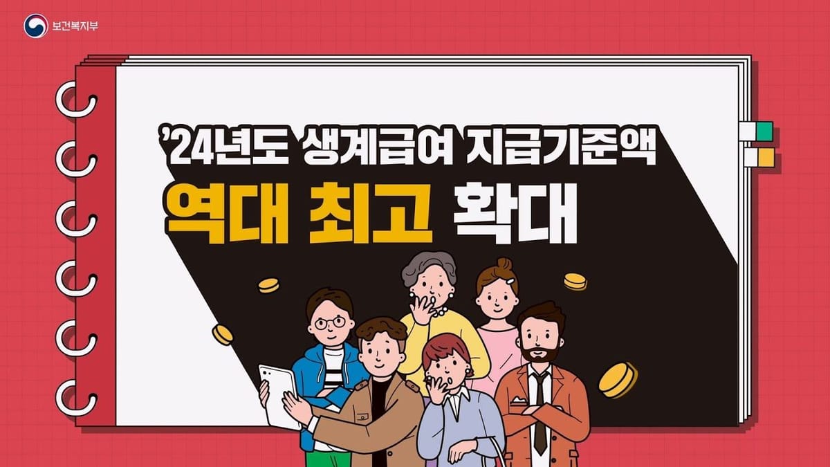 조회수 ㅣ 총 조회수 100만 회 수준 회복, 다수 부처에서 광고 진행 영