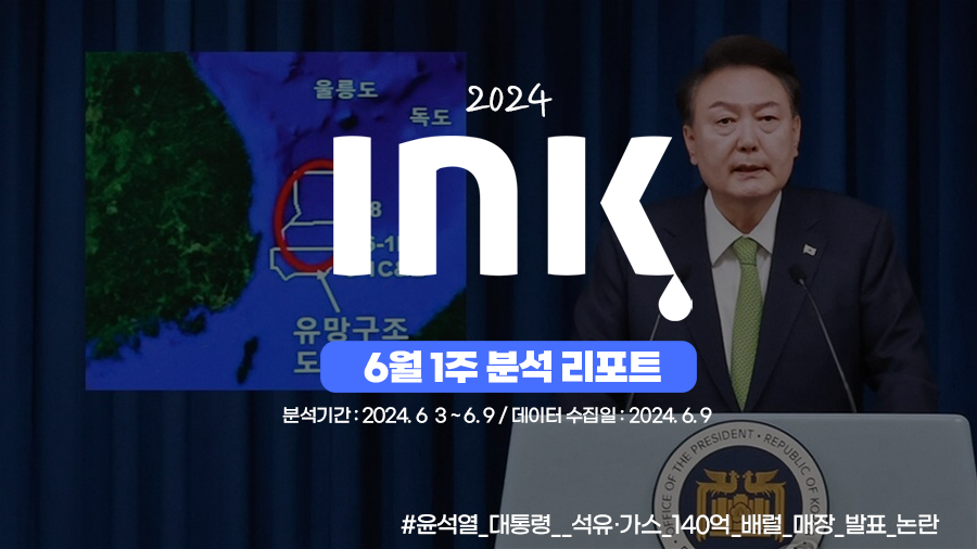 종합 ㅣ 영상 수 급감, 하지만 조회수와 좋아요 수는 증가!