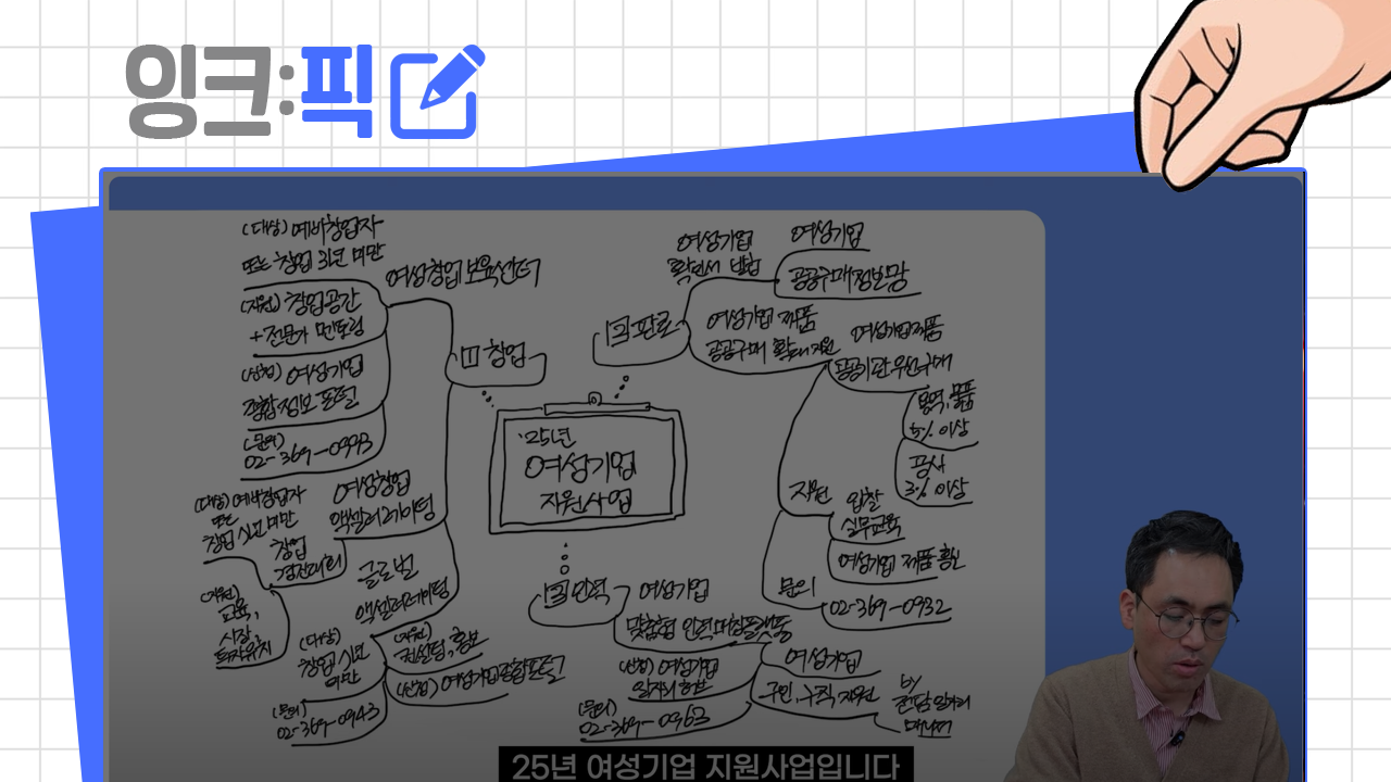 잉크픽 ㅣ 중소기업벤처부의 '힘 뺀' 영상이 기대 됩니다