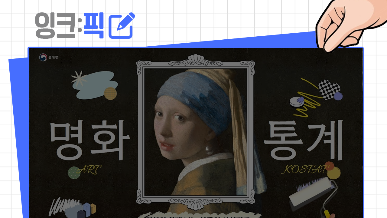 잉크픽 ㅣ 명화로 통계 정보 전달? 통계청 'GOOD'!