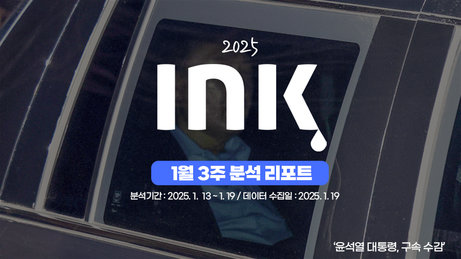 종합 ㅣ 쇼츠영상 증가했지만, 매력 부족해 수치성과는 미비