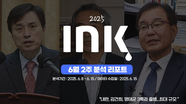 종합 ㅣ 영상 수 증가했는데, 일반영상 조회수 급감한 이유는?