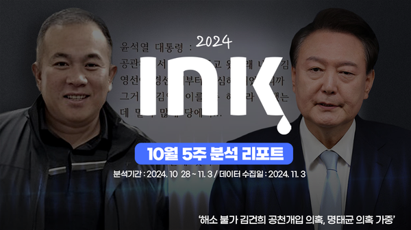 종합 ㅣ 영상 수 크게 증가하면서 조회수도 함께 증가! 하지만 댓글 수는 감소... 이유는?