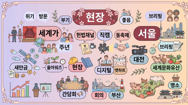 키워드 ㅣ '현장' 키워드가 여전히 강조되고 있습니다.
