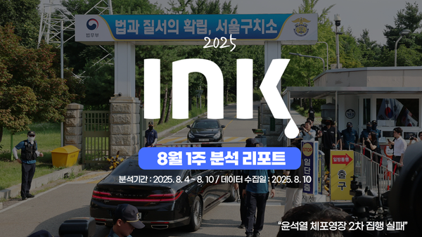 종합 ㅣ 쇼츠영상의 조회수 등 수치가 크게 증가한 이유는...역시나 경찰청?