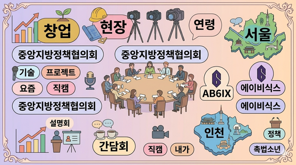 키워드 ㅣ 창업, 현장, 서울 키워드가 강세입니다!