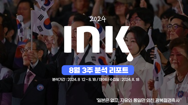 종합 ㅣ 전체 영상 수 감소, 하지만 좋아요 크게 증가한 이유가 있으니...?