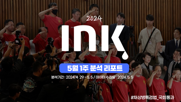 종합ㅣ 전 주 대비 영상 수 감소했지만 좋아요와 댓글 수 크게 증가, 이유는?