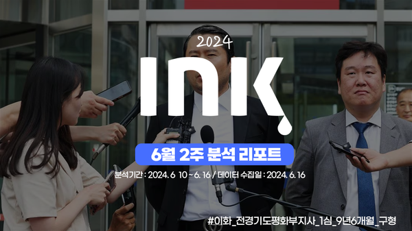 종합 ㅣ 기상청이 유난히 많은 영상을 게재한 이유는 '쇼츠'?