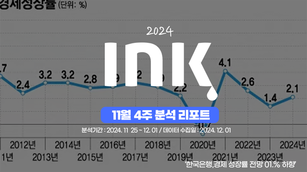종합 ㅣ 한 달 동안 구독자 1만 명 증가한 채널은?