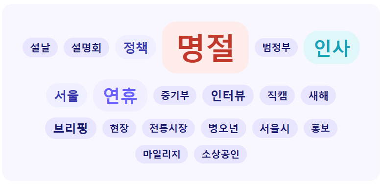 키워드 ㅣ 설 명절 앞두고 중앙기관은 '정책', 광역자치단체는 '인사'에 중점