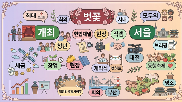 키워드 ㅣ 확실히 '벚꽃'이 만발했습니다