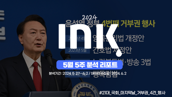 종합 ㅣ 영상 소폭 감소, 하지만 조회수 200만 회 이상 감소한 이유는?
