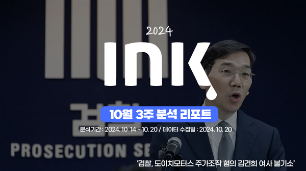 종합 ㅣ 영상 당 평균 조회수 '쇼츠영상 > 일반영상'