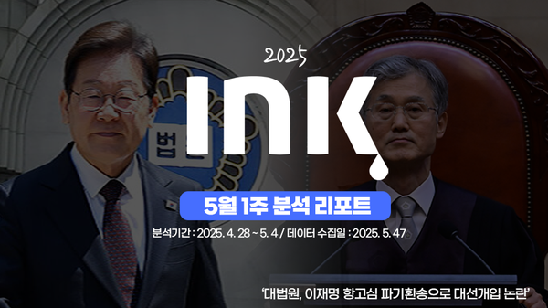 종합 ㅣ 쇼츠영상, 꾸준한 상승세 유지! 비결은 OO청 때문?