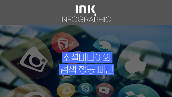 소셜미디어는 검색에 어떤 영향을 미쳤을까?
