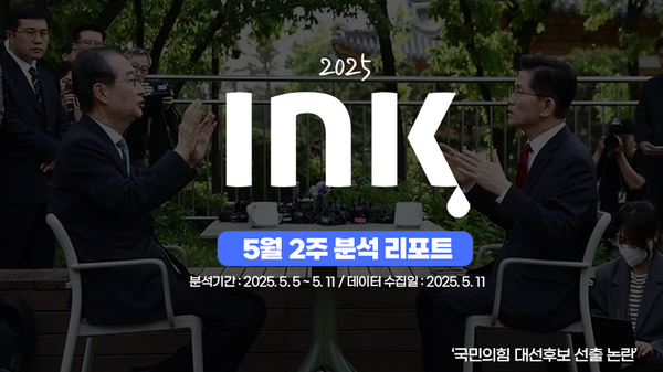 종합 ㅣ 휴일 영향 '수치' 감소... 일반영상보다 쇼츠영상 큰 감소폭