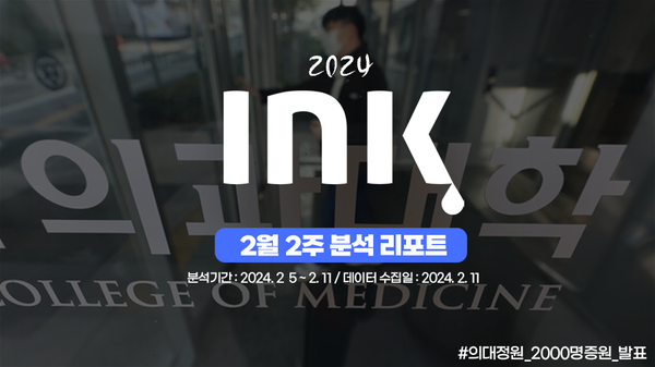 종합 ㅣ 총 226건 영상 게재. 쇼츠영상에서 영상수, 조회수 증가 두드러져