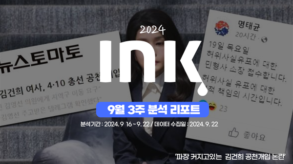 종합 ㅣ 지난 주 대비 200건 영상 감소, 그에 따라 수치 성과도 큰 폭 감소