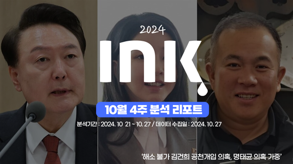 종합 ㅣ 국가유산청 무려 17개 영상 게재, 하지만 조회수는...