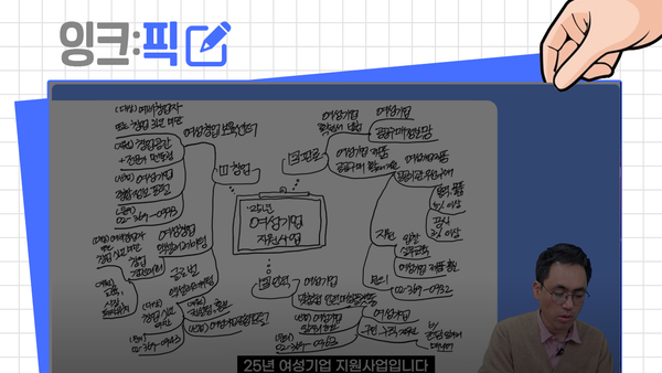 잉크픽 ㅣ 중소기업벤처부의 '힘 뺀' 영상이 기대 됩니다