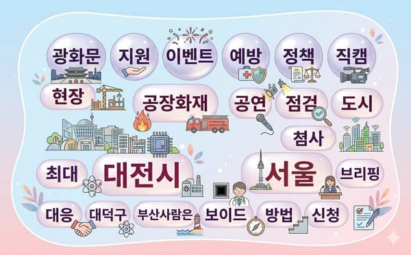 키워드 ㅣ 같은 '대전' 키워드라도 중앙기관과 광역자치단체의 영상이 달랐습니다