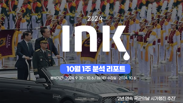 종합 ㅣ지난 주 대비 쇼츠영상 크게 감소