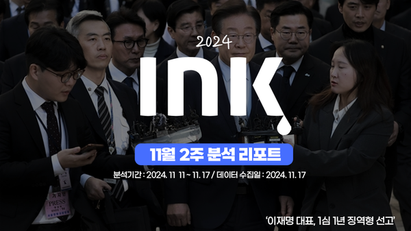 종합 ㅣ 총 261건 영상 등록! 10건 넘게 게재된 기관도 8곳이나!