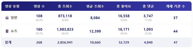중앙 ㅣ 방위사업청 효자아이템 KF-21 등장했더니..!