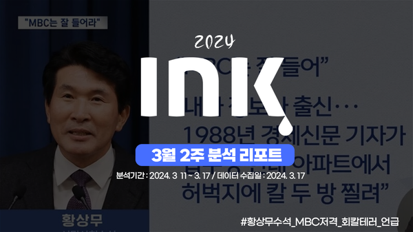 종합 ㅣ전 주 대비 영상수 증가, 조회수는 큰 폭 감소! 보건복지부 영향.