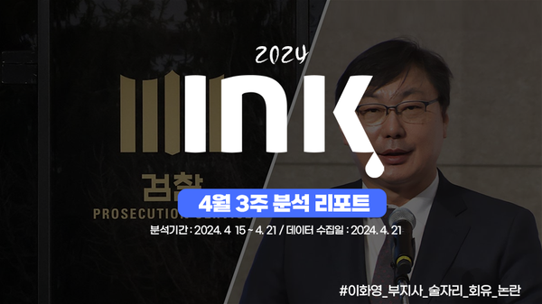종합ㅣ 영상수, 조회수, 댓글수 증가했으나 좋아요 수는 큰 폭으로 감소