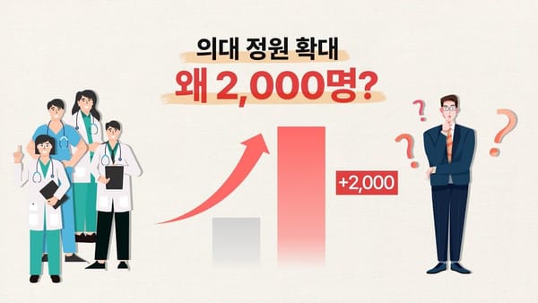조회수 ㅣ 공공채널에서 영상 조회수 올리려면 ‘복지부’처럼?