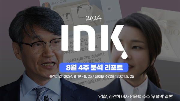 종합 ㅣ 쇼츠영상 수 변화없는데 영상수와 댓글 증가!