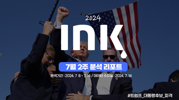 종합 ㅣ 영상수 급증! 병무청 공모전 영상 때문.