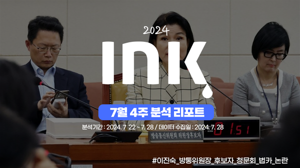 종합 ㅣ 큰 변화 없는 영상 수, 하지만 조회수 급감, 좋아요와 댓글 수는 증가!