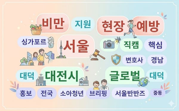 키워드 ㅣ 왜 '중동' 키워드가 보이지 않죠?